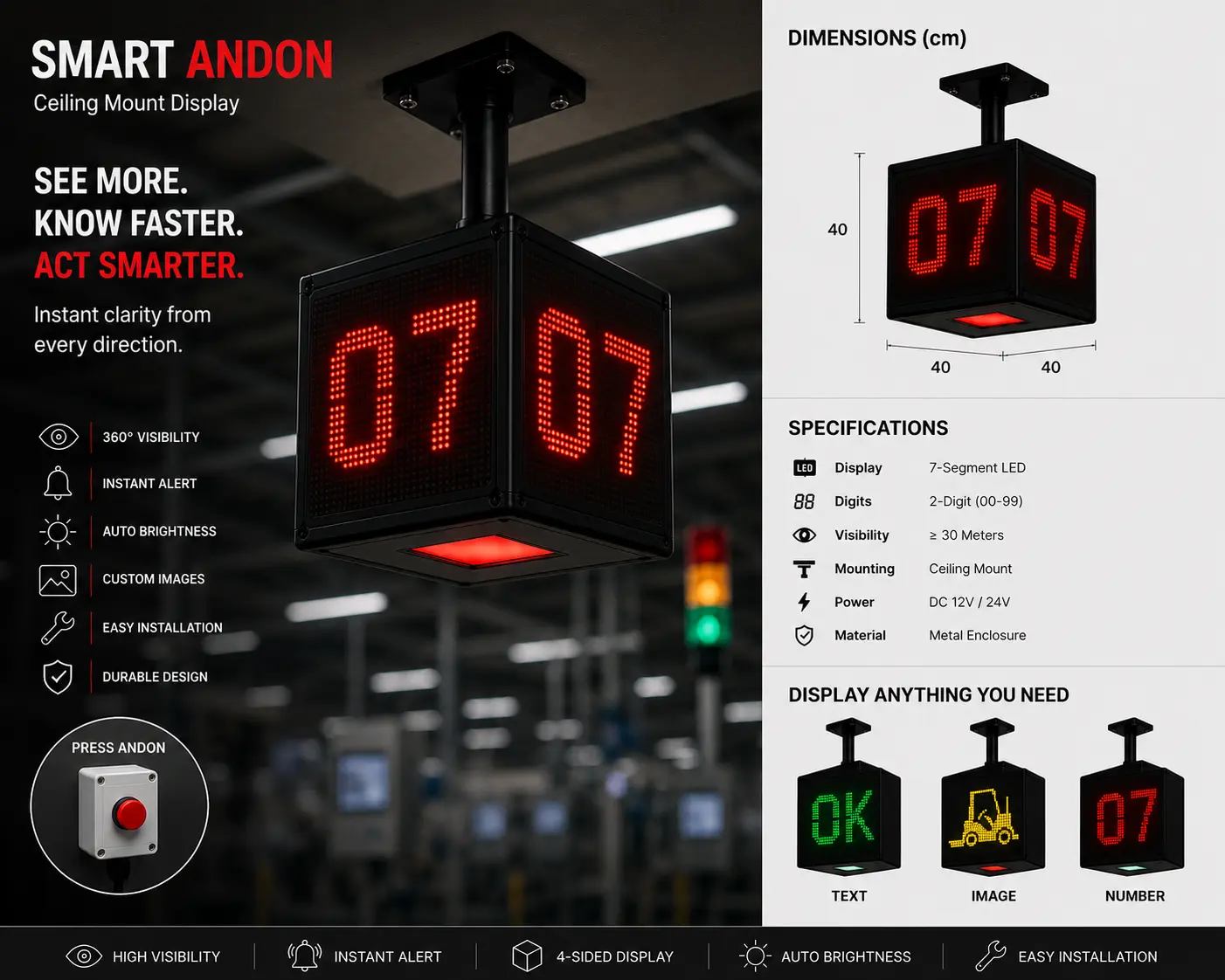 Smart Andon Specifications