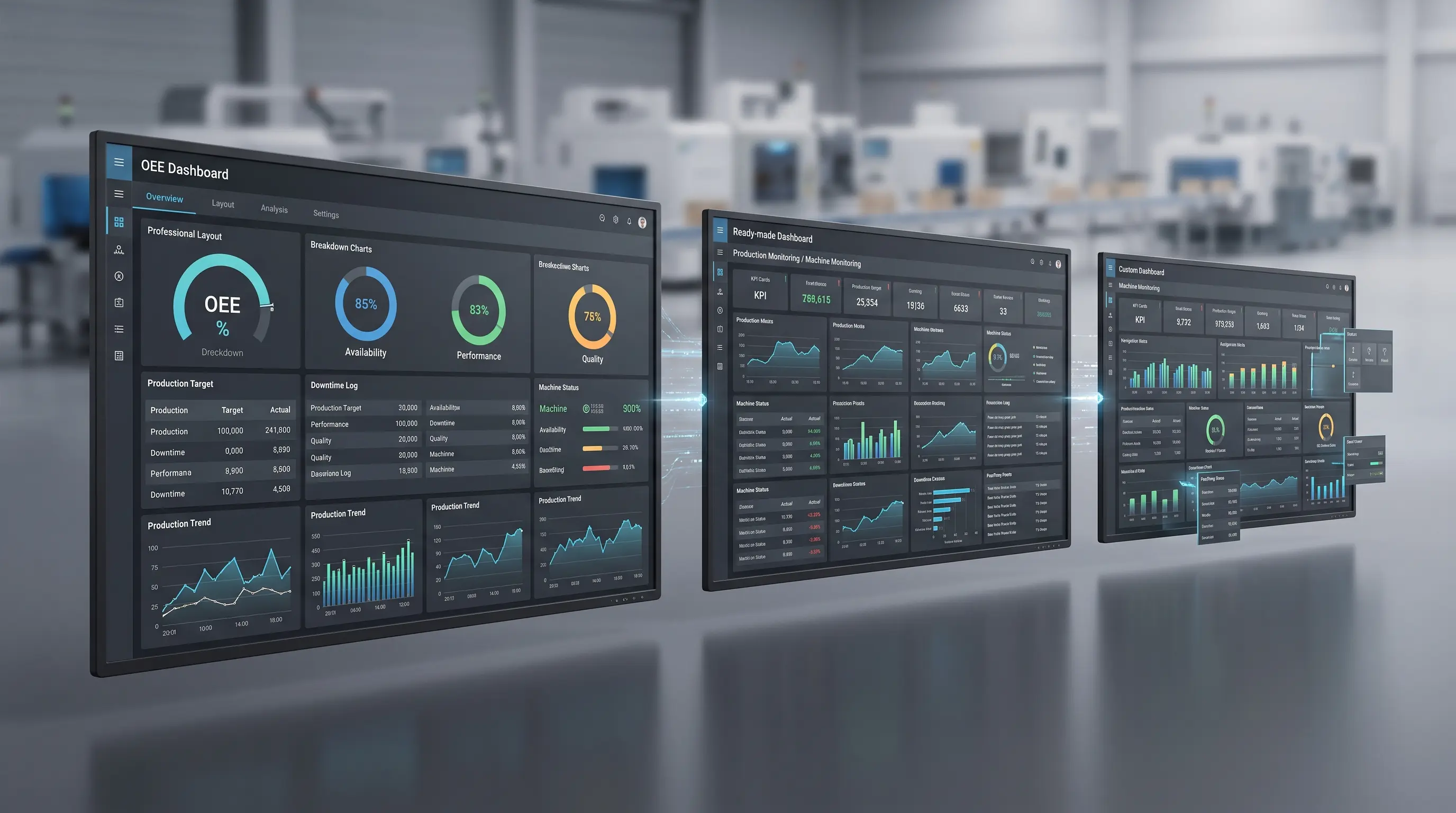 รายงานสถิติและผลลัพธ์การลด Downtime ด้วย ระบบ OEE Real-time Dashboard